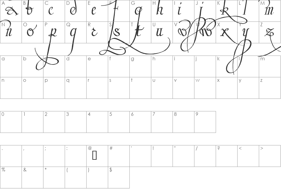 TRINCULO font character map preview