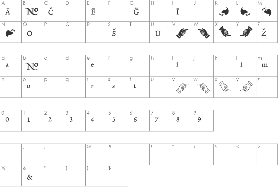 TriniteNo3 font character map preview