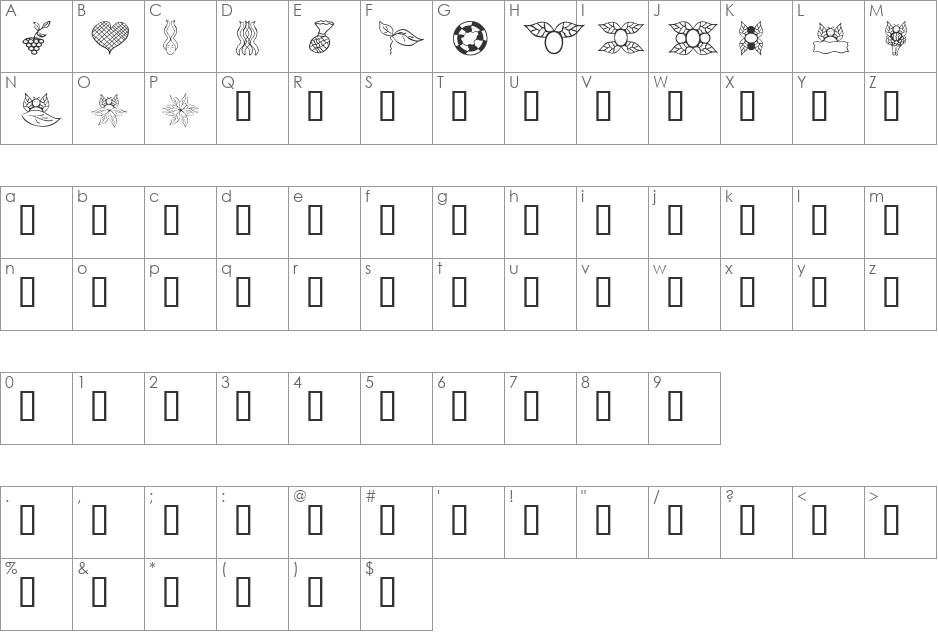 Trinkets1 font character map preview