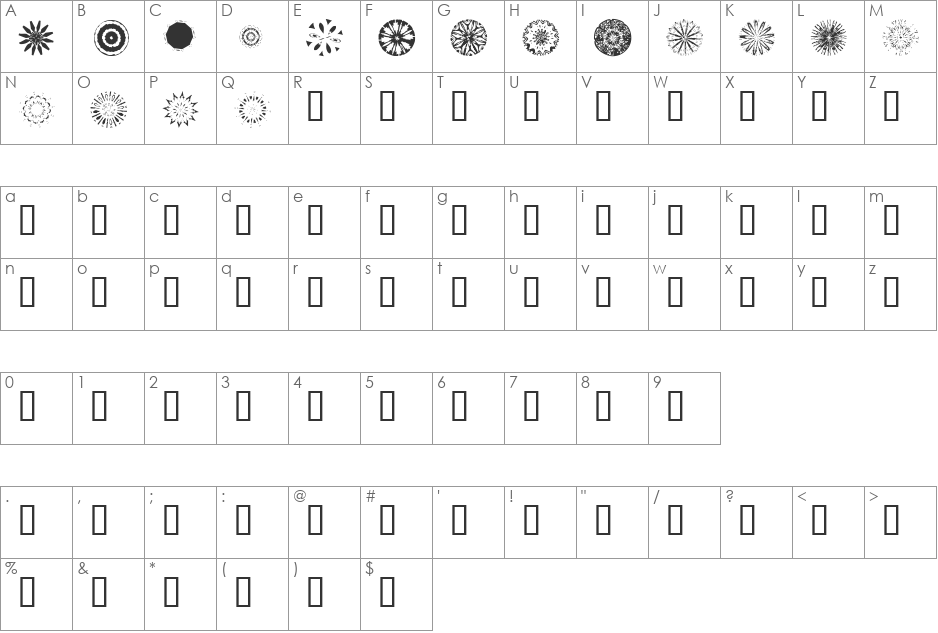 Trinkets2 font character map preview