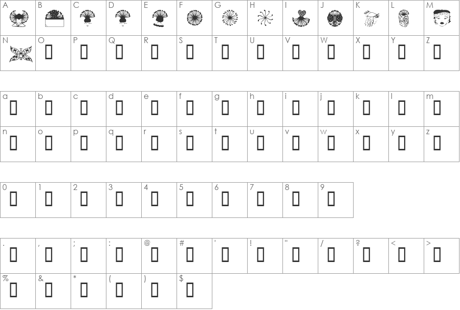 Trinkets3 font character map preview