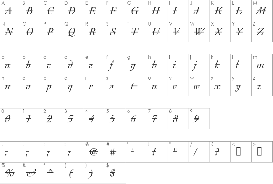 Triple font character map preview