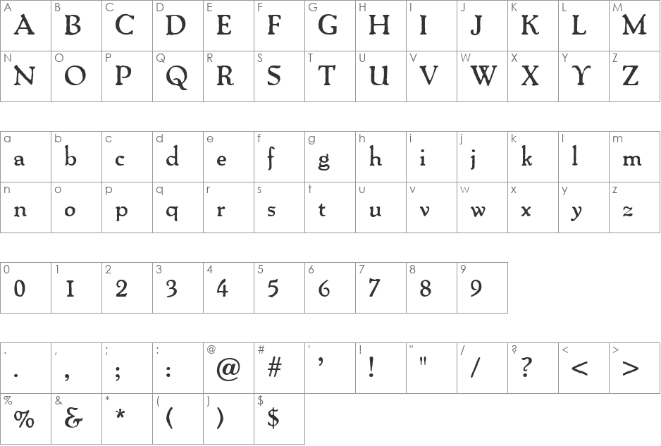 TripoliBold font character map preview