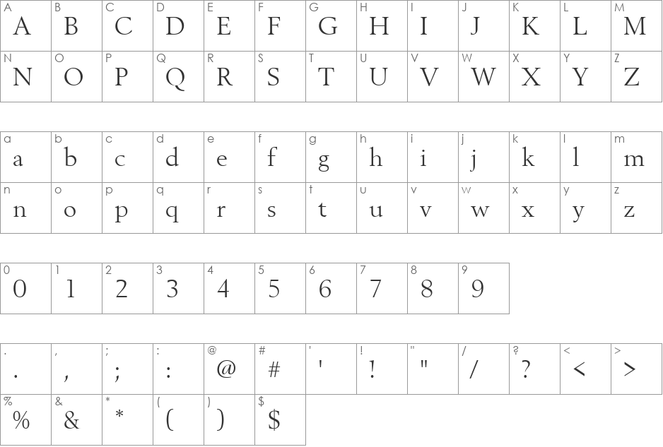 Berling Becker font character map preview