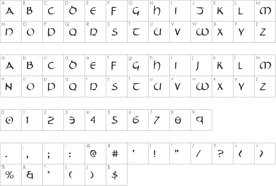 Tristram font character map preview