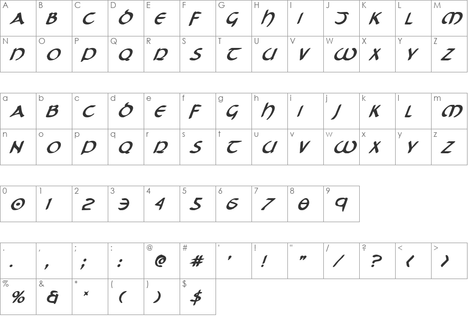 Tristram Bold Italic font character map preview