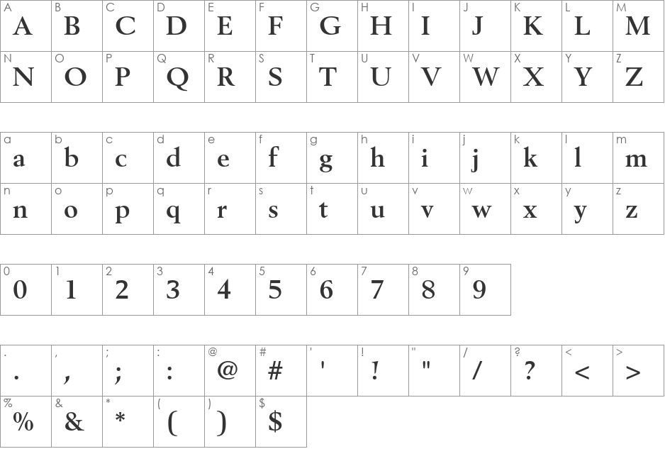Berling LT Std font character map preview