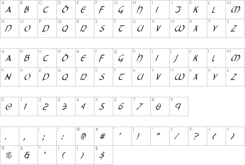 Tristram Condensed Italic font character map preview