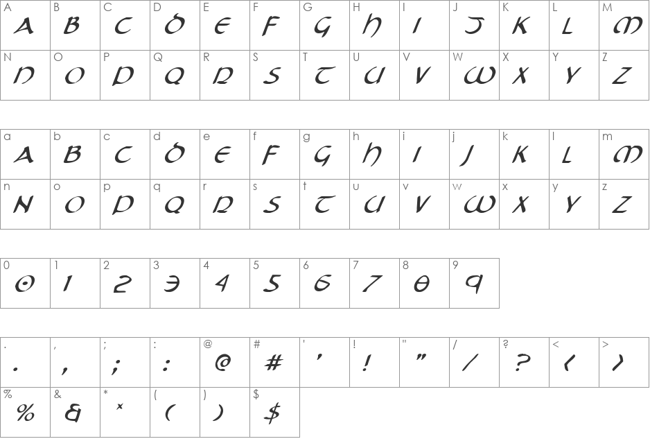 Tristram Italic font character map preview
