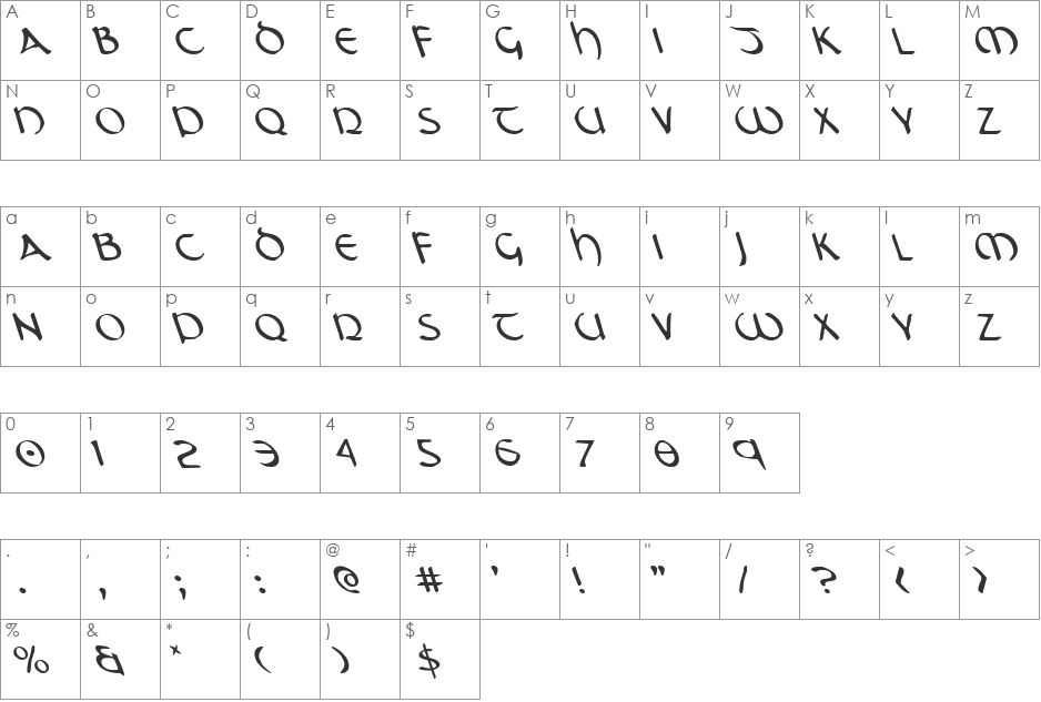Tristram Leftalic font character map preview