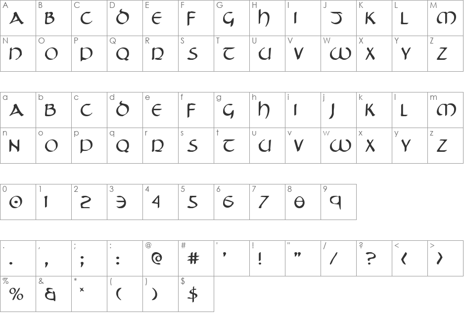 Tristram Shadow Italic font character map preview