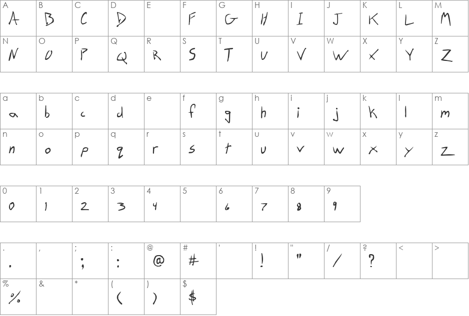 Tritto font character map preview