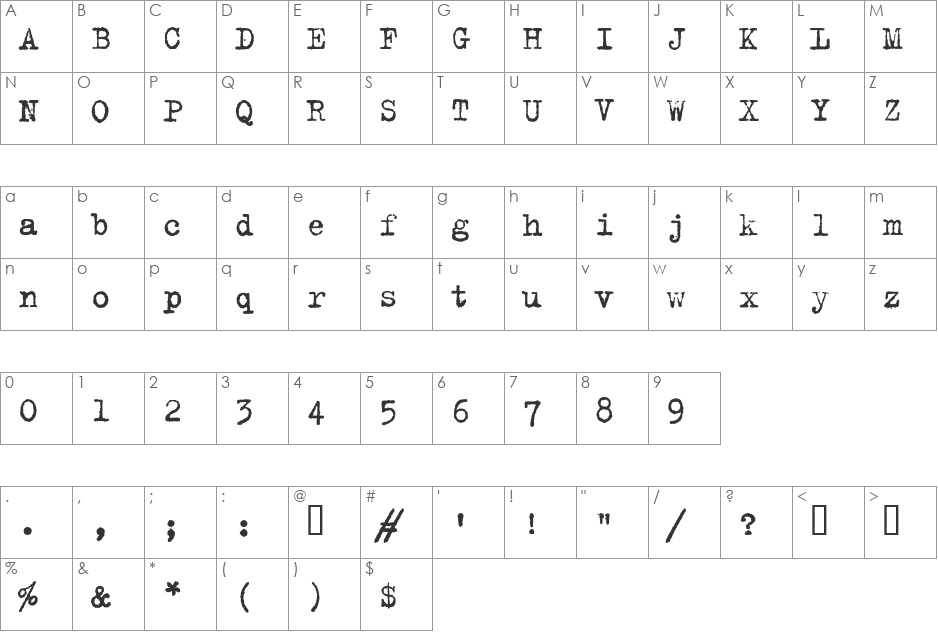TrixiePlain font character map preview
