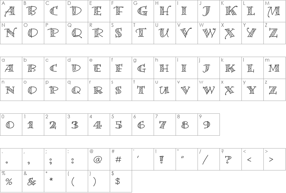 Bermuda LP Std font character map preview