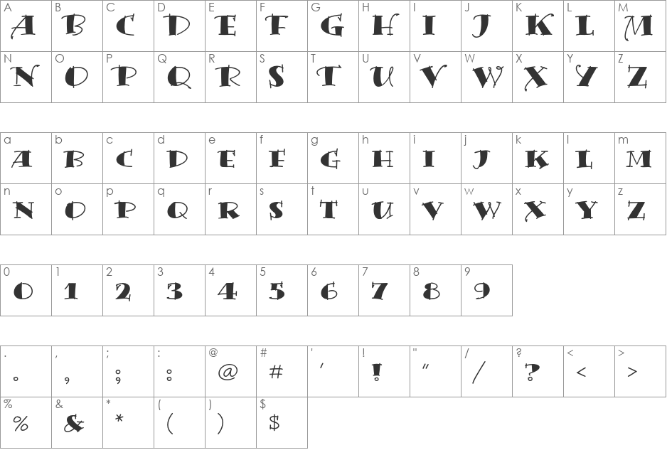 Bermuda LP Std font character map preview