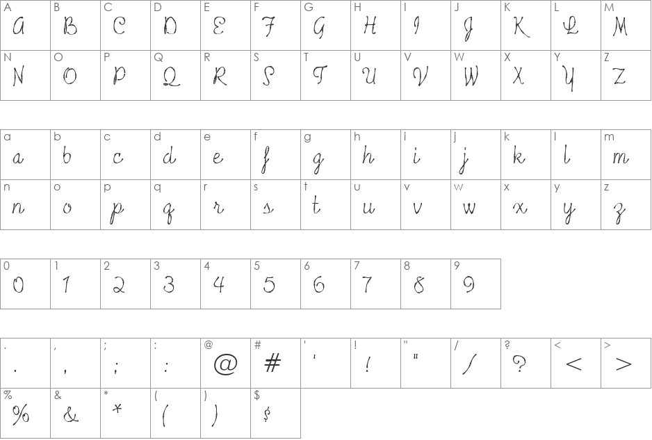 Tropicali Script BTN Bamboo font character map preview