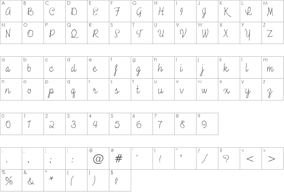Tropicali Script BTN Rough font character map preview