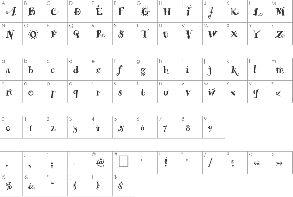 Troubadour font character map preview
