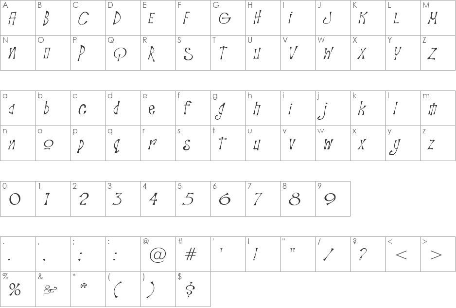 Troutkings BTN Light font character map preview