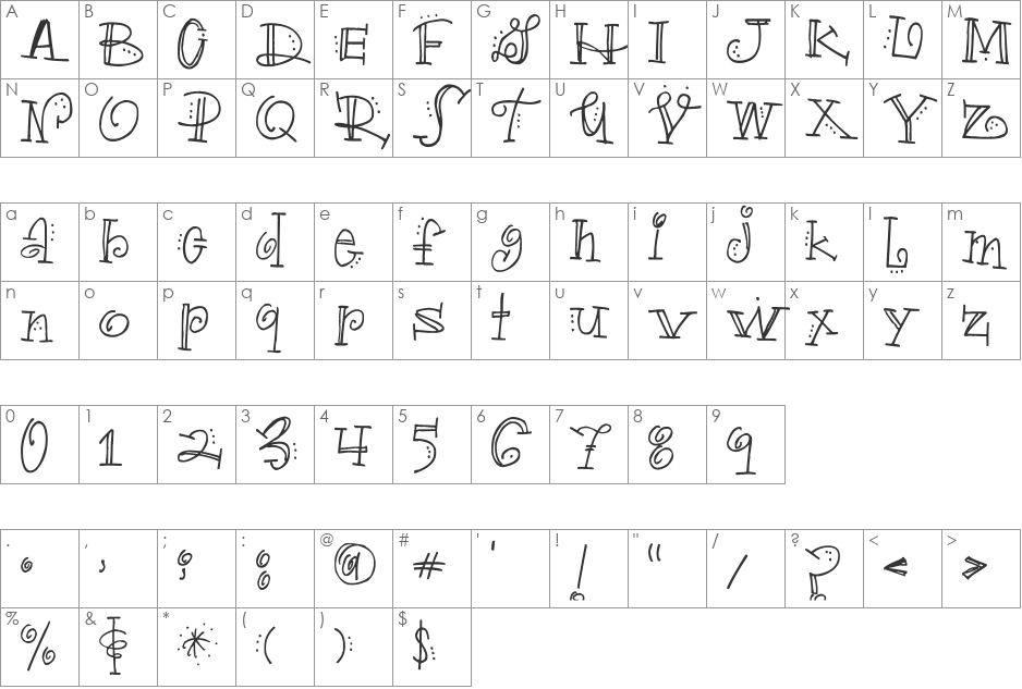 Truckle font character map preview