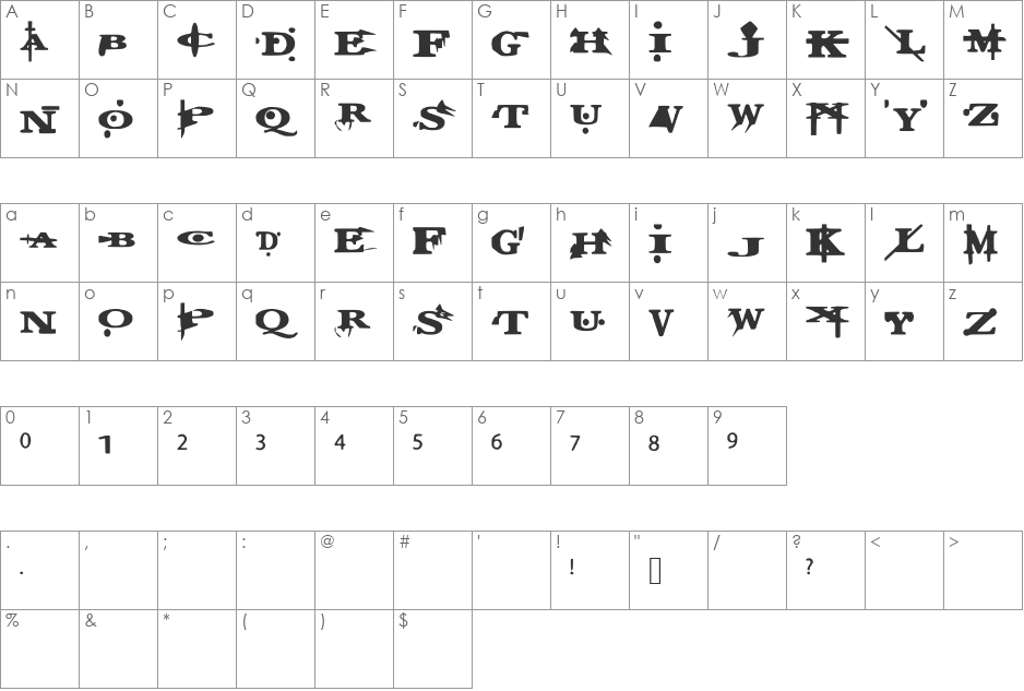 True font character map preview