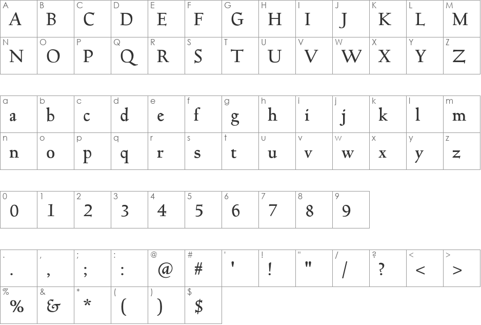 Truesdell Std font character map preview