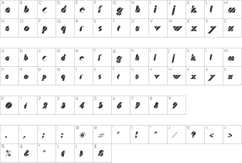 Truffle font character map preview
