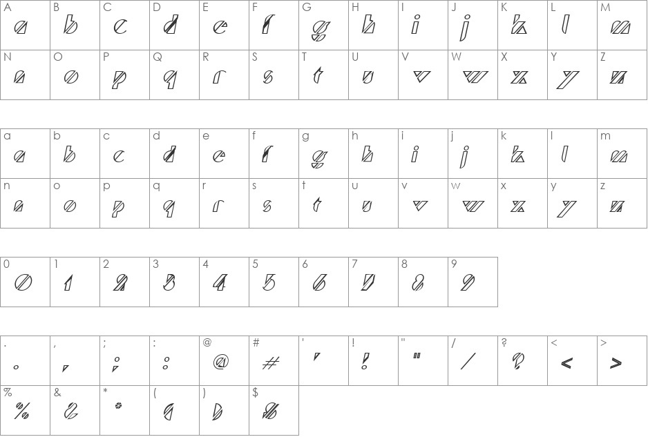 Trufflette font character map preview