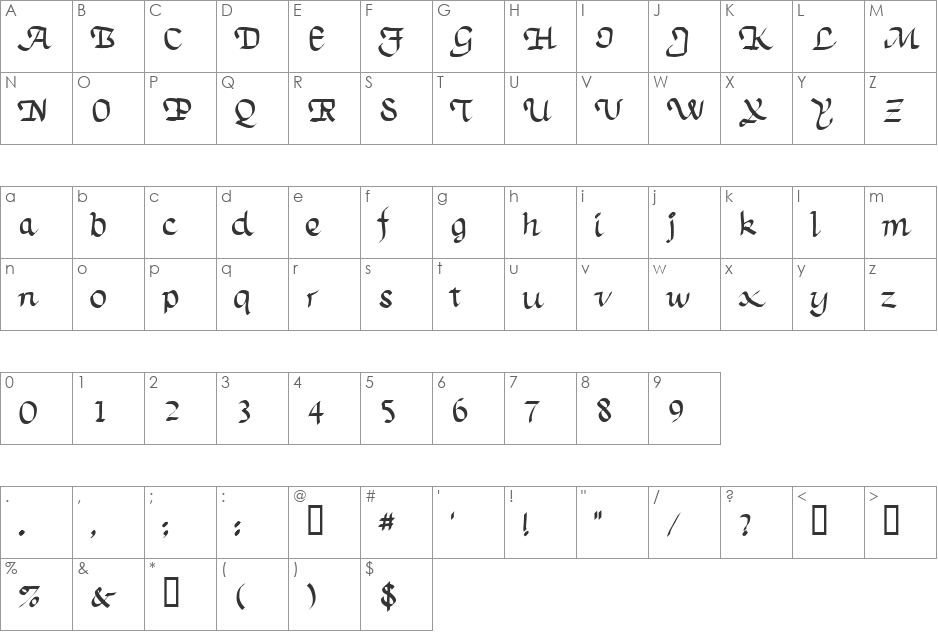 TrumanScript font character map preview