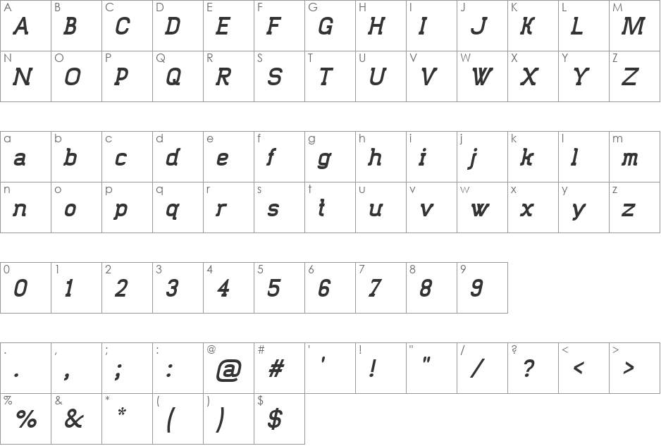 Trunkmill font character map preview