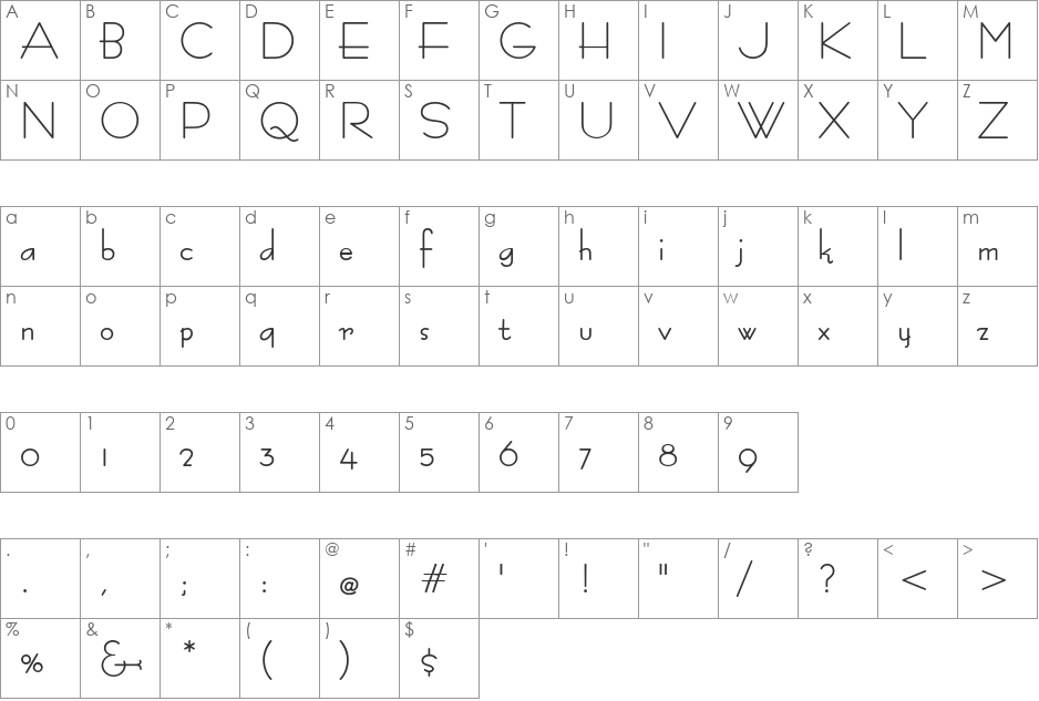 Bernardo Moda font character map preview