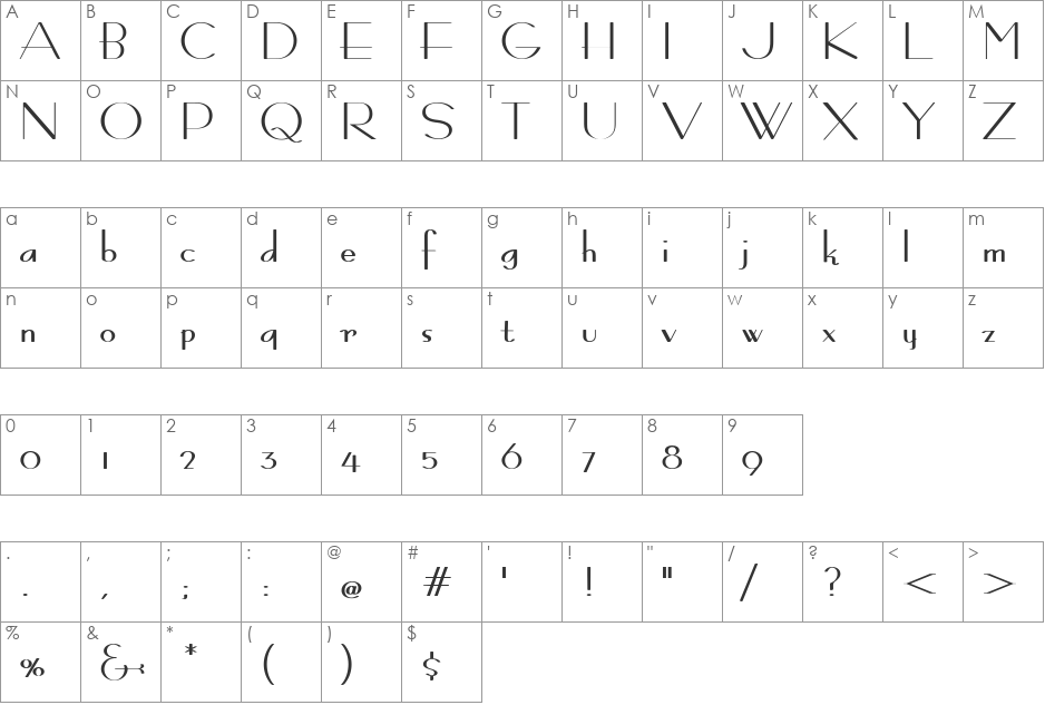 Bernardo Moda Contrast font character map preview