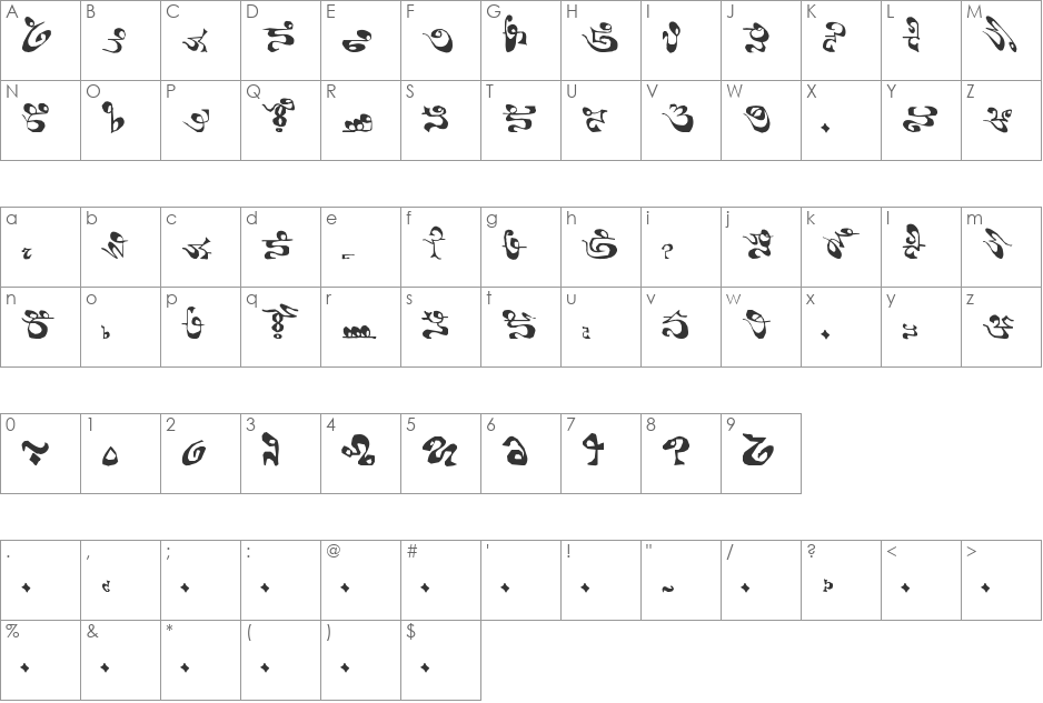 Tsolyani Modern font character map preview