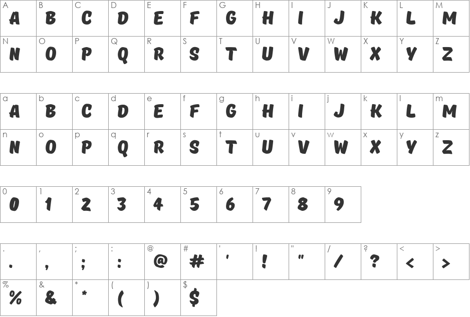 TT Masters DEMO Rough Thin font character map preview