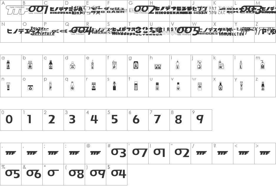 TTF font character map preview