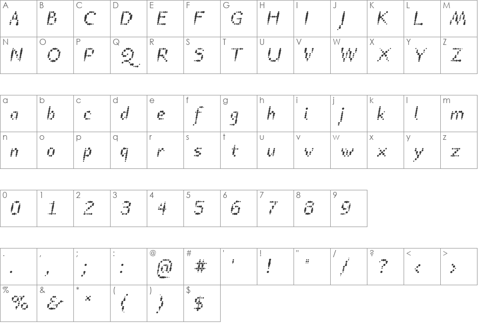 TTRheostatCelsius font character map preview