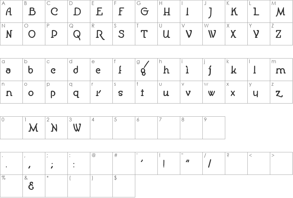 Tube font character map preview