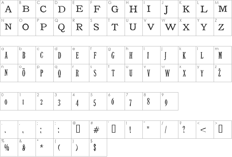 Tuce font character map preview