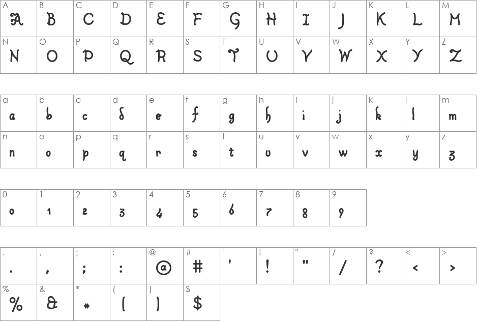 TudorRose font character map preview