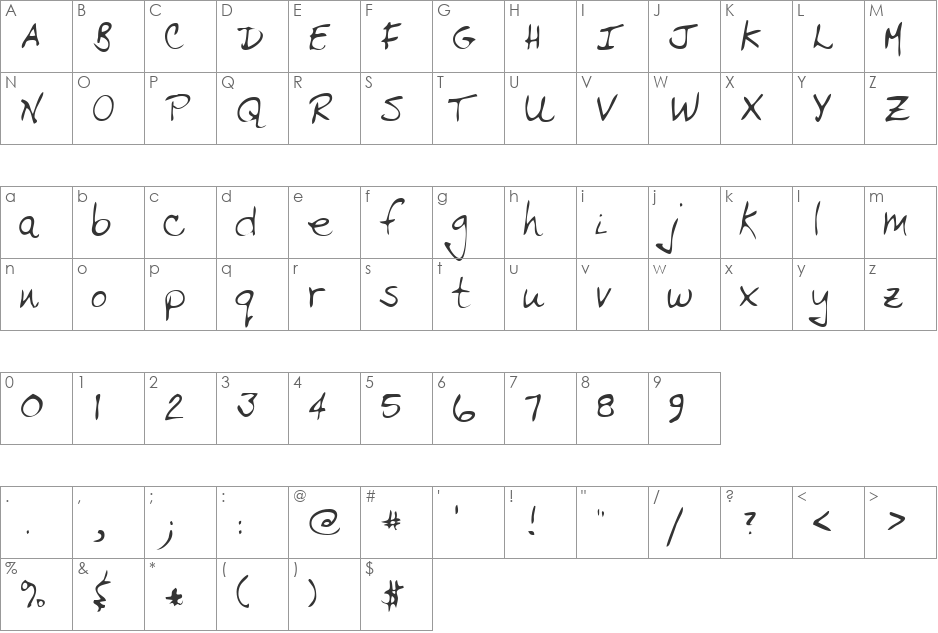 TullysHand font character map preview