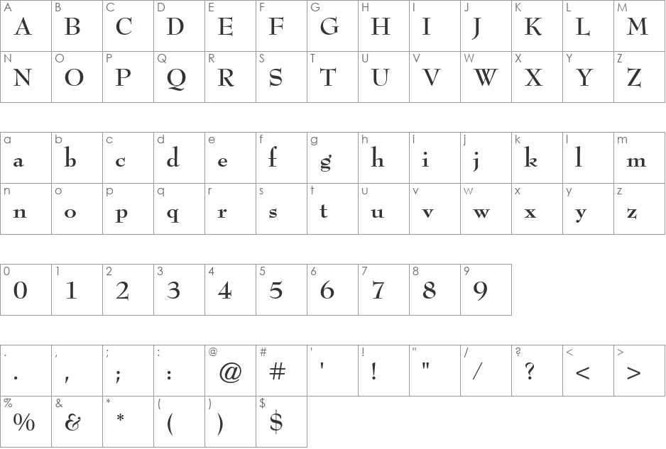 Bernhard Modern Std font character map preview