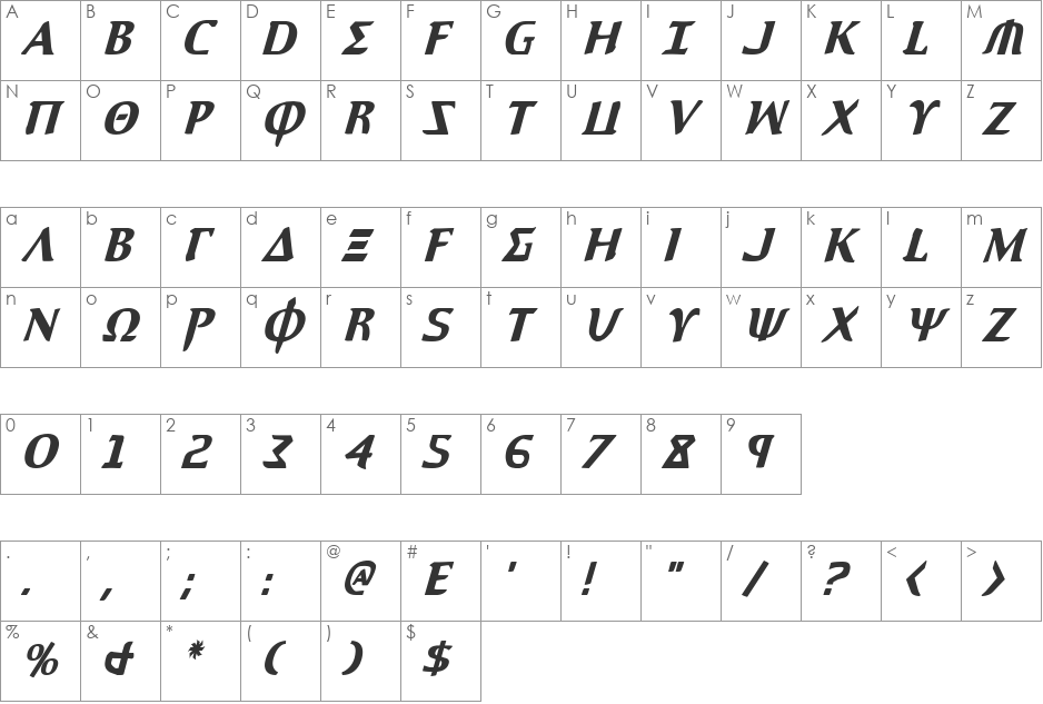Aegis Condensed font character map preview
