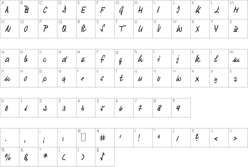 Turandot Becker font character map preview