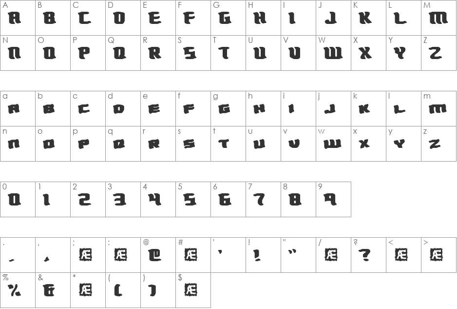 Turmoil (BRK) font character map preview