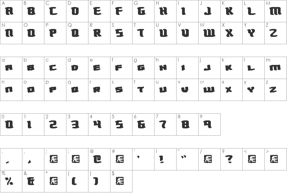 Turmoil BRK font character map preview