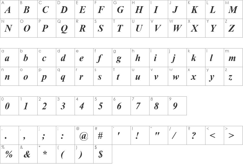 Turn W font character map preview