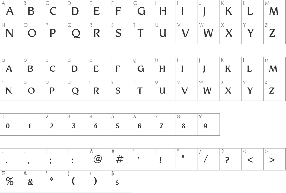Turnpike font character map preview