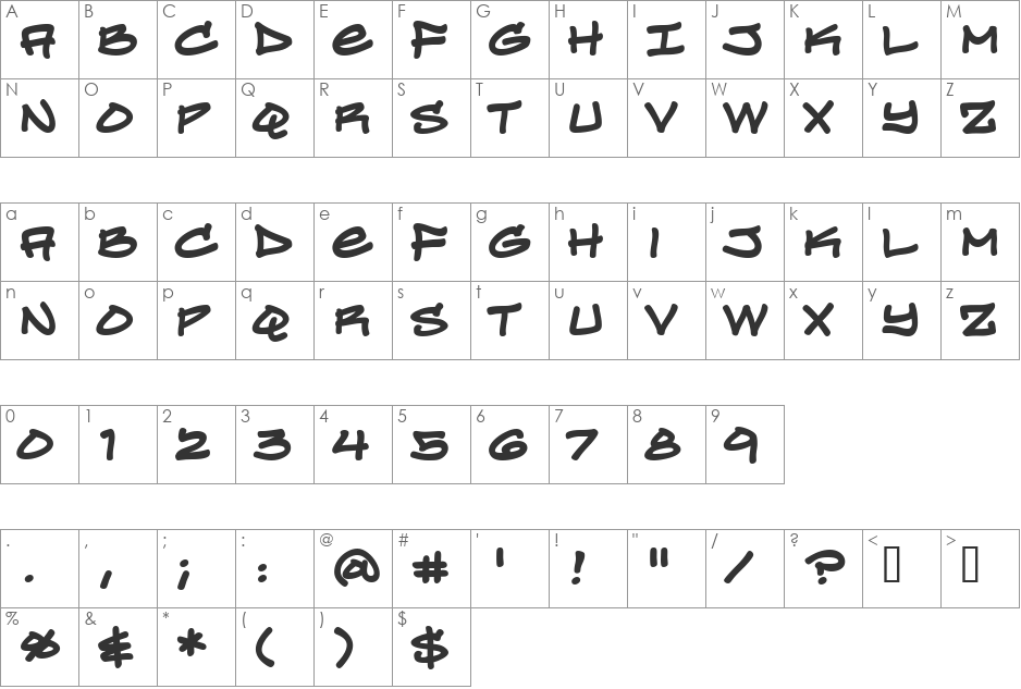 Turntablz BB font character map preview