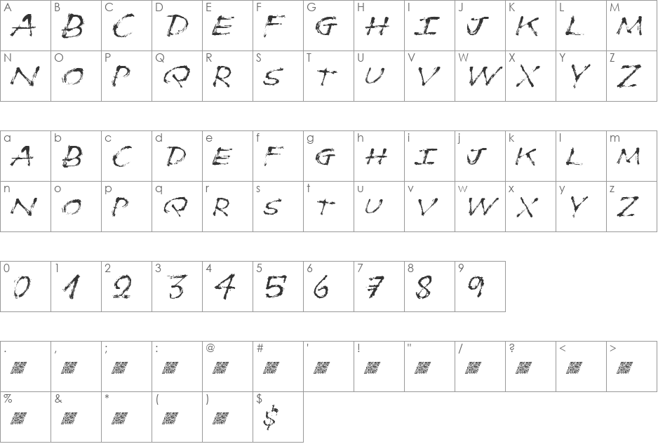 TurnUp font character map preview