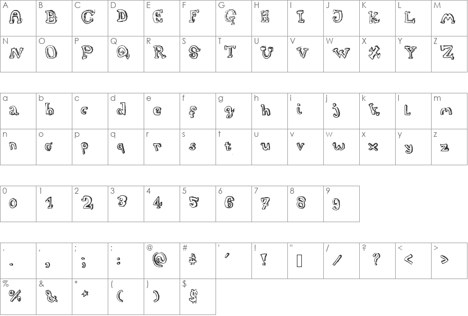 Turtleneck font character map preview